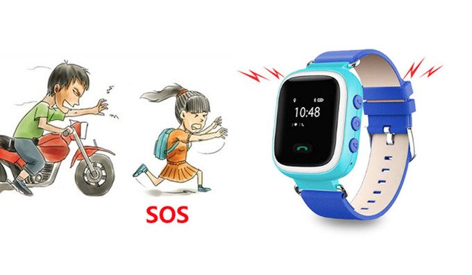 Smartwatch Samrtband Lokalizator GPS Dla Dzieci Z Funkcją Dzwonienia Q60